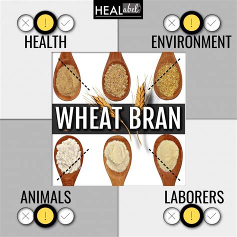 all bran benefits.